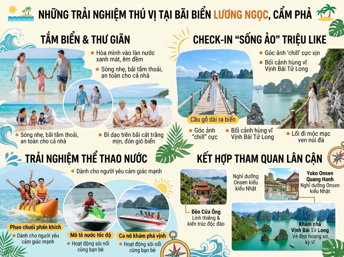 Bãi tắm Lương Ngọc Cẩm Phả có gì chơi? Các trải nghiệm hấp dẫn