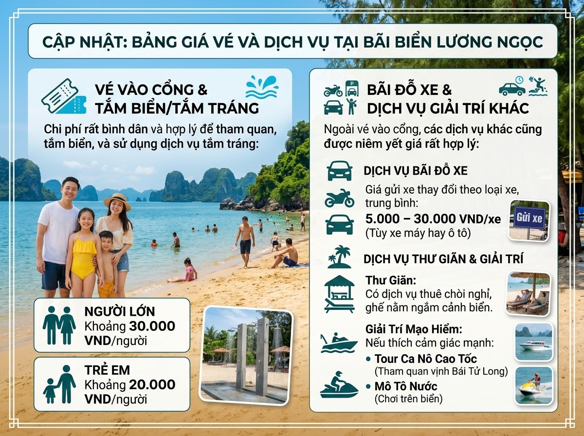 Cập nhật Giá vé và Dịch vụ tại Bãi tắm Lương Ngọc