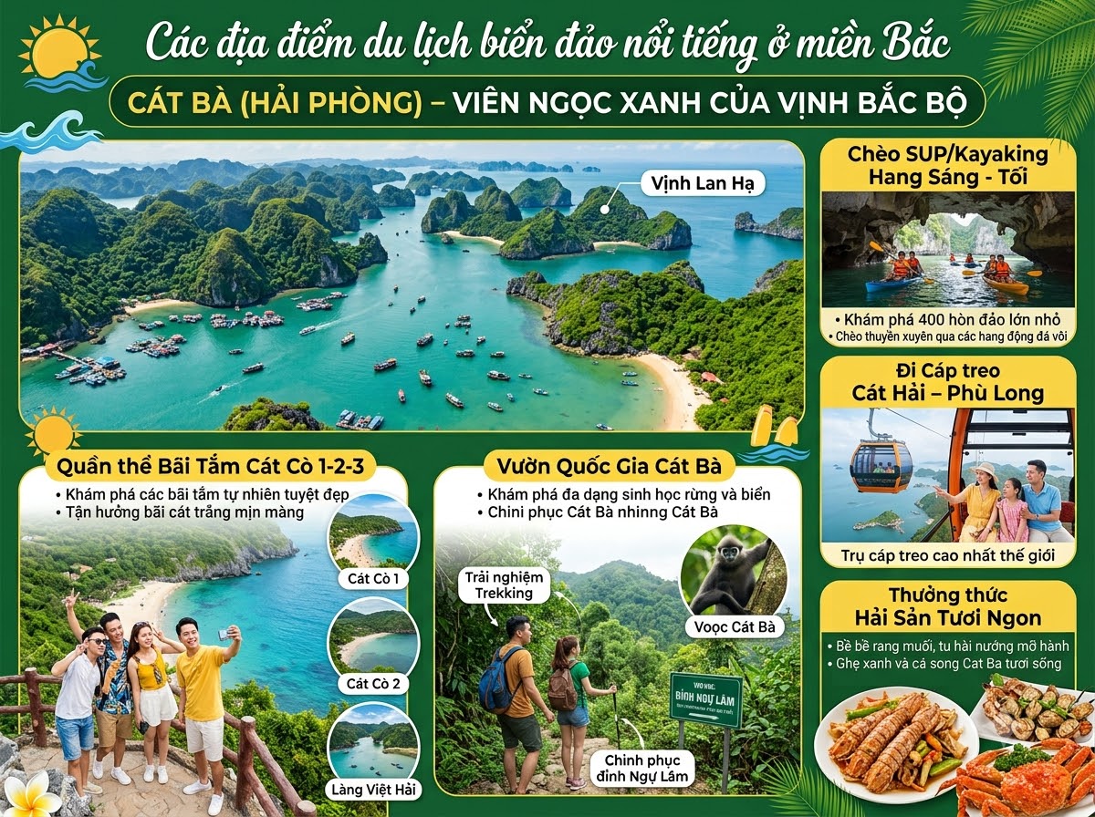 Đảo Cát Bà (Hải Phòng) – Hòn ngọc xanh vùng Duyên hải Bắc Bộ