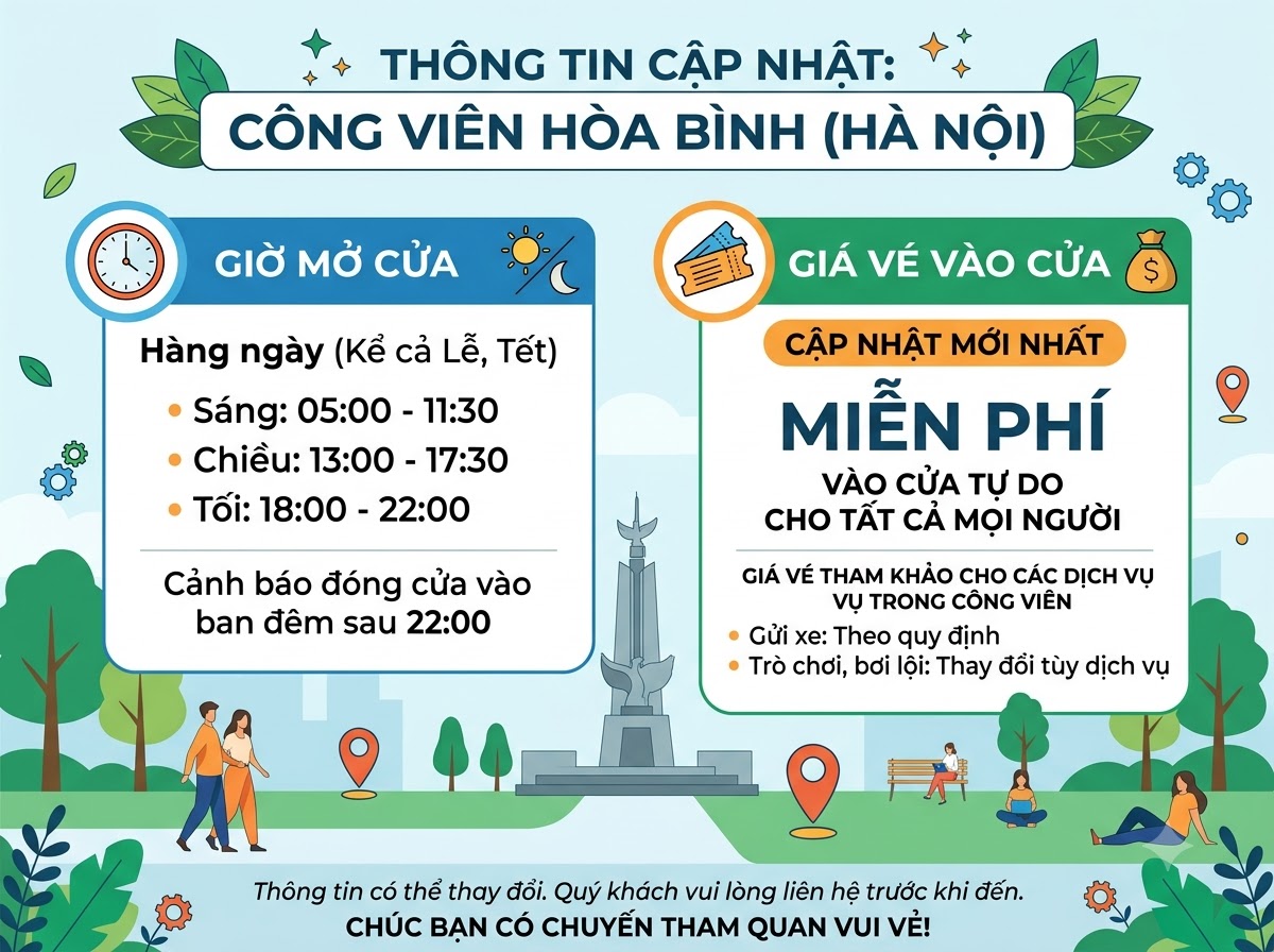 Thông tin cập nhật tại công viên Hòa Bình giờ mở cửa và giá vé