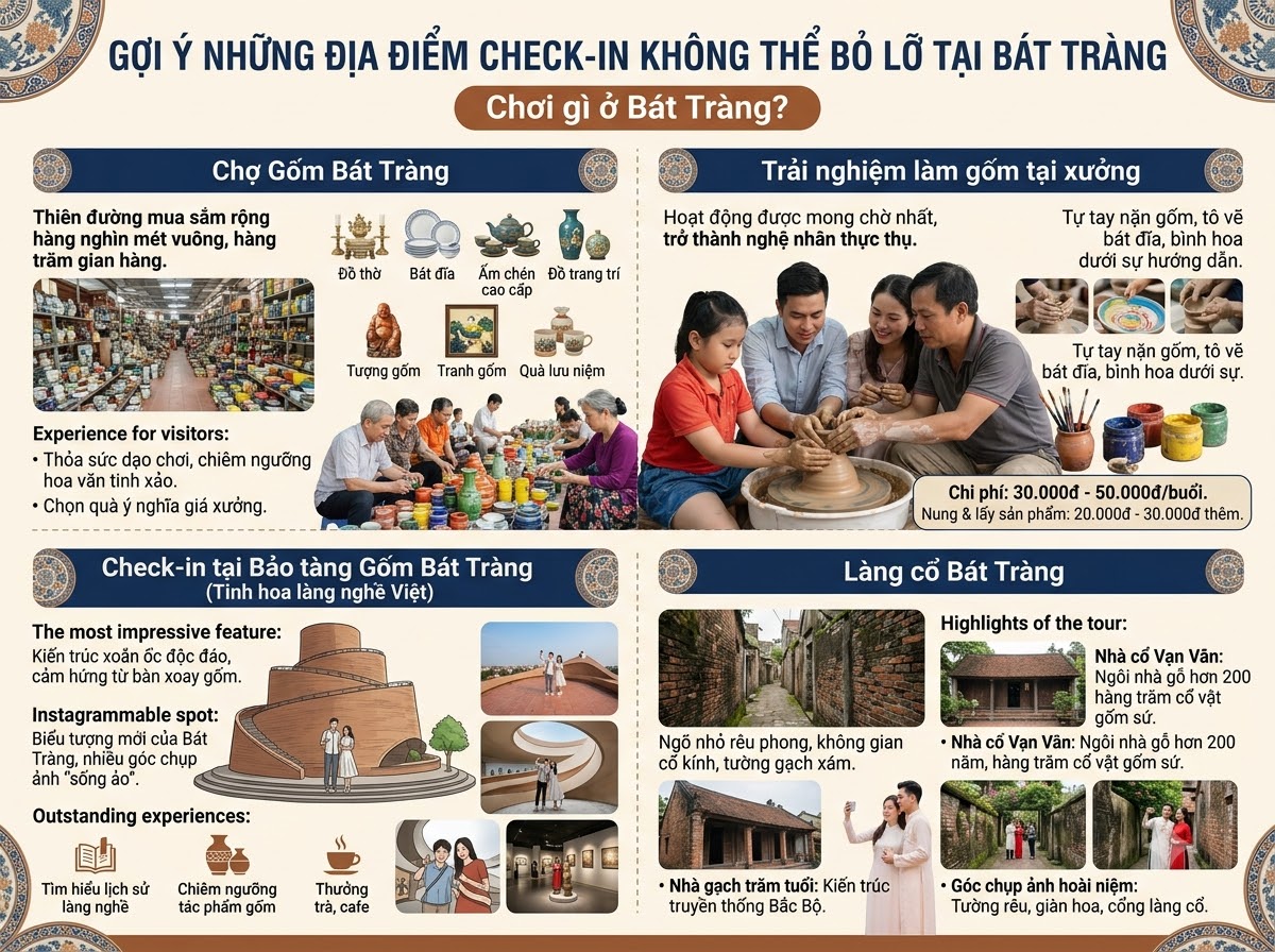 Đến Bát Tràng có gì chơi? Gợi ý các điểm check-in không thể bỏ lỡ