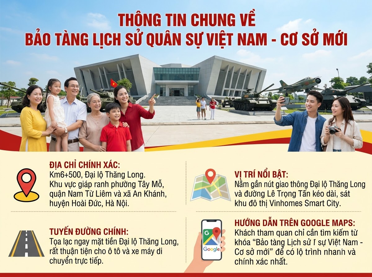 Thông tin chung về Bảo tàng Lịch sử Quân sự Việt Nam