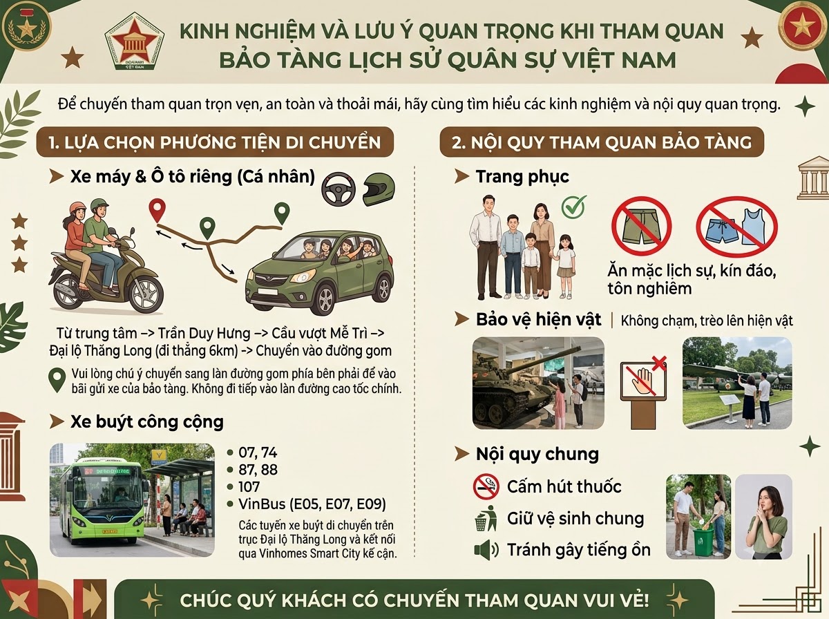 Kinh nghiệm và lưu ý quan trọng khi đi tham quan Bảo tàng Lịch sử Quân sự Việt Nam