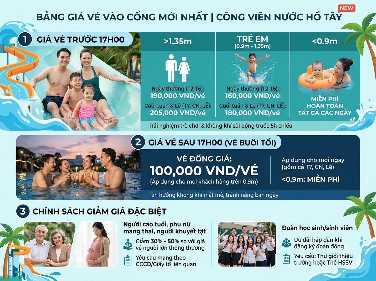 Bảng giá vé vào Công viên nước Hồ Tây mới nhất