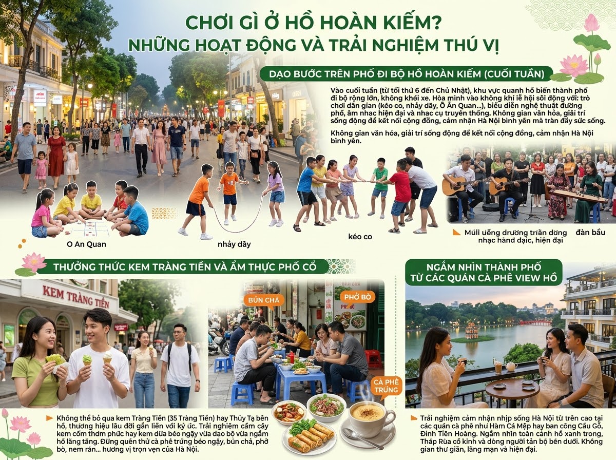 Hồ Gươm có gì chơi? Các hoạt động thưởng thức kem Tràng Tiền và ẩm thực phố cổ