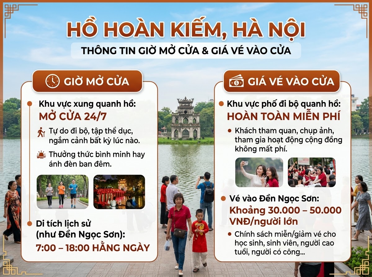 Hồ Hoàn Kiếm ở Hà Nội mở cửa lúc mấy giờ và giá vé bao nhiêu?