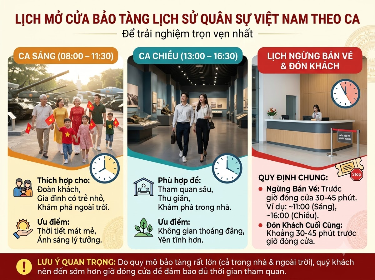 Giờ mở cửa Bảo tàng Lịch sử Quân sự Việt Nam theo ca