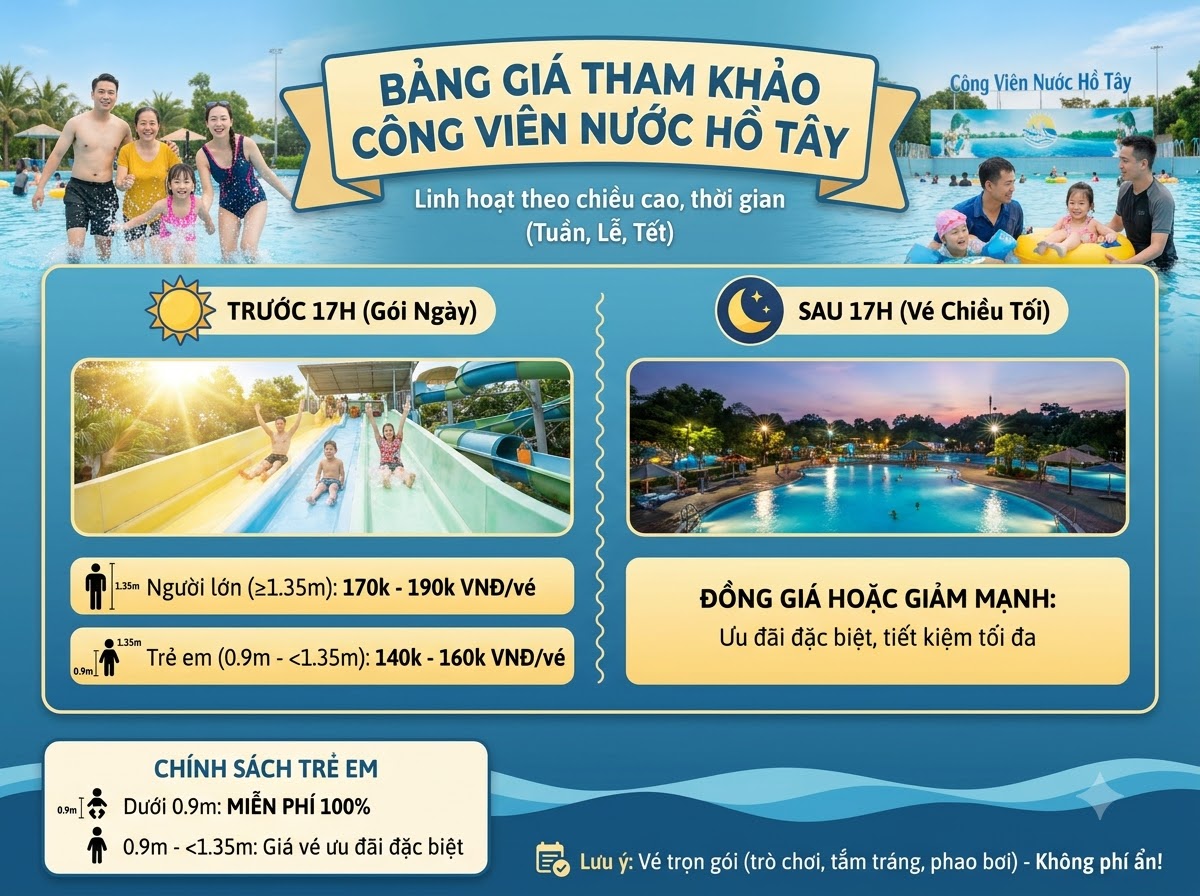 Bảng giá vé công viên nước hồ tây tham khảo