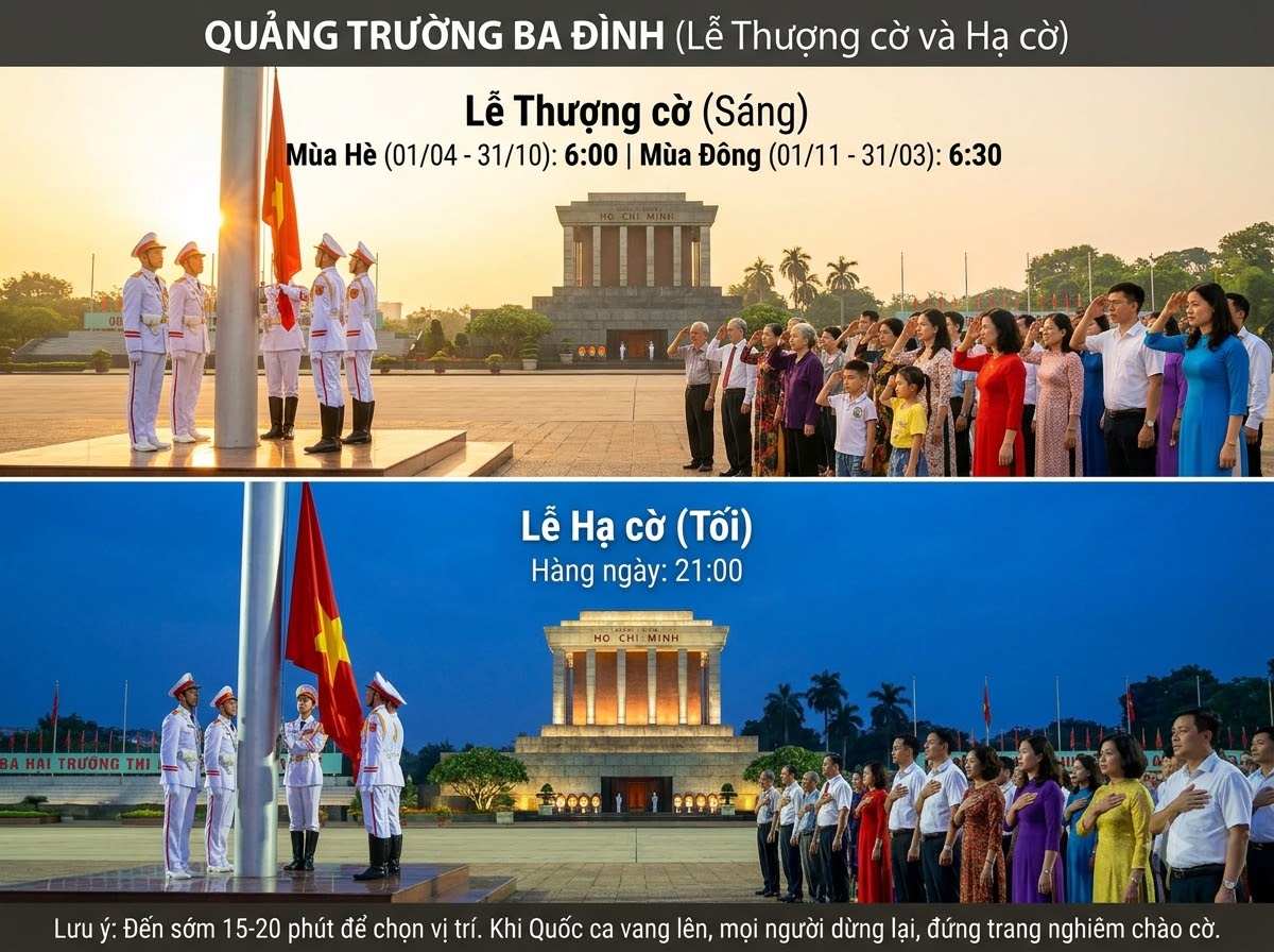 Quảng trường Ba Đình (lễ thượng cờ và hạ cờ)