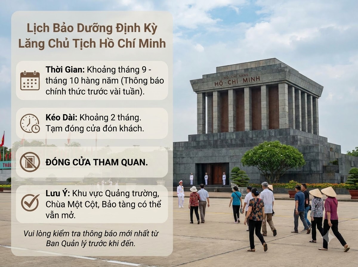Lịch Bảo Dưỡng Định Kỳ Hàng Năm Của Lăng Bác